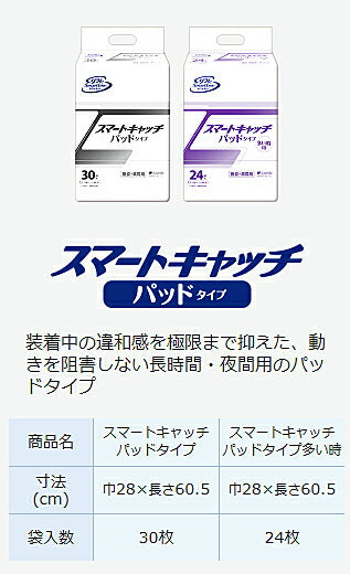 (1ケース) リフレ スマートキャッチ パッドタイプ 18084 1ケース (30枚×6袋) リブドゥコーポレーション (介護 おむつ パッド) 介護用品