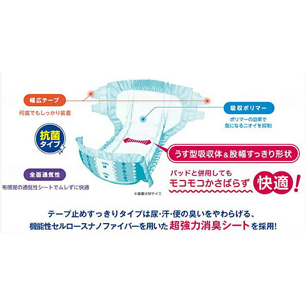 アクティ テープ止め すっきりタイプ S 22枚 84359 日本製紙クレシア (排尿 尿取りパッド) 介護用品