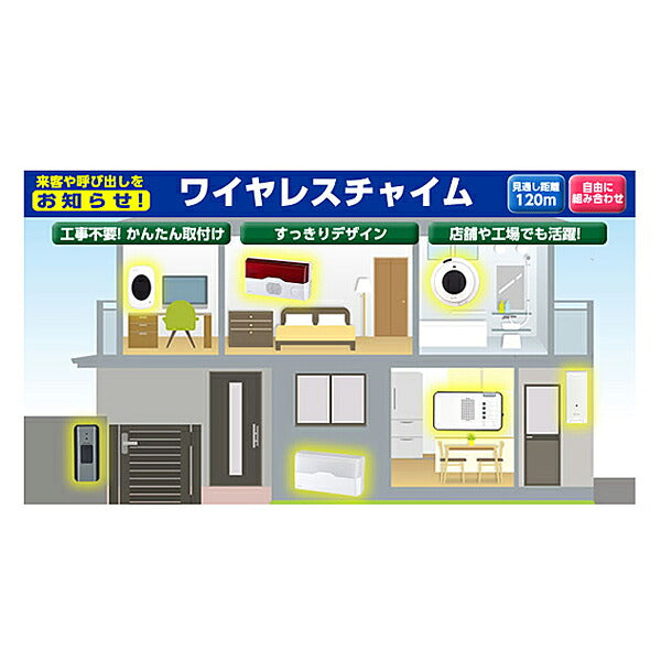 ワイヤレスチャイム センサー送信器 EWS-P33 朝日電器 介護 ワイヤレスチャイムシリーズ 介護用品