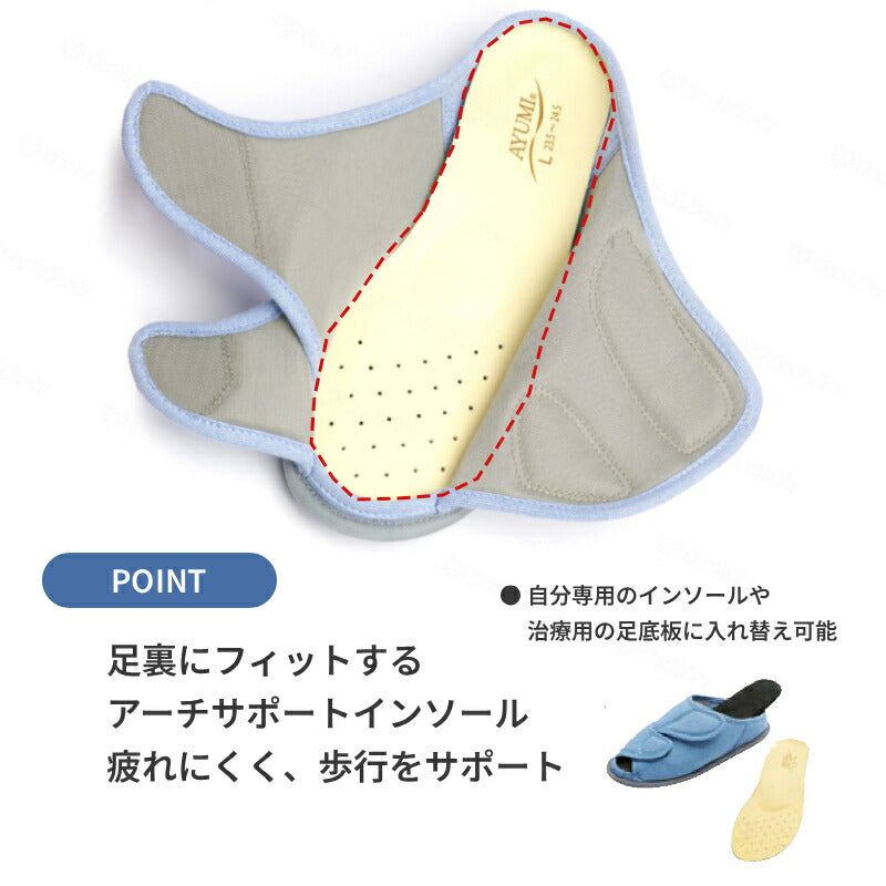 【楽天1位】介護シューズ あゆみ 室内 レディース メンズ おしゃれ 徳武産業 あゆみオープンフィット 2237 介護靴 室内履き あゆみシューズ マジックテープ 介護用品 プレゼント スリッパ むくみ 通気性 リハビリ 施設 上履き 上靴 かかとなし 高齢者 リハビリシューズ