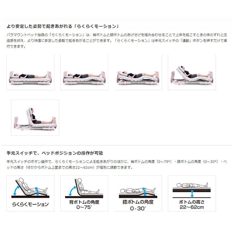 (代引き不可・個人宅限定) パラマウントベッド レント 3モーター 83cm幅 レギュラー KQ-68311 KQ-68312 KQ-68313 (日・祝日配達不可 時間指定不可) 介護用品