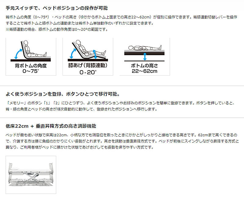 (代引き不可・個人宅限定) パラマウントベッド レント 2モーター 83cm幅 レギュラー KQ-68211 KQ-68212 KQ-68213 (日・祝日配達不可 時間指定不可) 介護用品