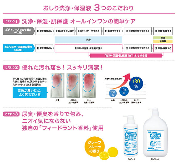 ハビナース おしり洗浄・保湿液 1018242  2000mL ピジョン (洗浄 保湿 肌保護 介護) 介護用品