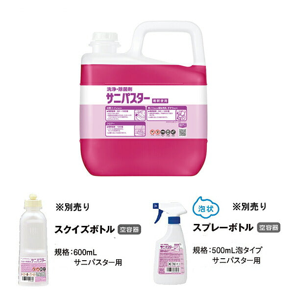 洗浄 除菌剤 サニパスター 31784　5kg サラヤ 清掃 除菌 介護用品