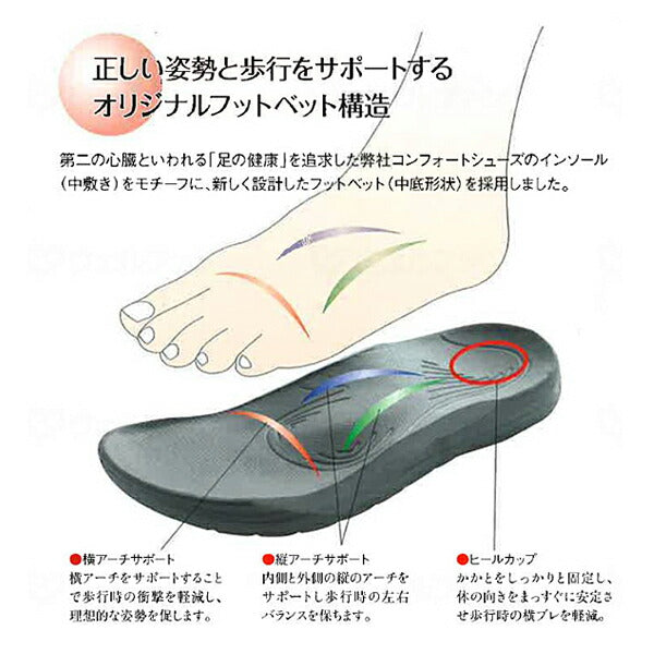 楽ぴたサンダル LS-3 ラッキーベル (介護 サンダル 男女兼用) 介護用品