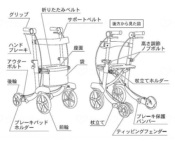 シルバーカー おしゃれ 散歩 シニア ミシェル（Michelle）WAW22 幸和製作所 (歩行車 折り畳み) 介護用品 軽量 座れる コンパクト 歩行補助 買い物 ショッピングカー 老人車 手押し車 介護 人気 送料無料 高齢者 ギフト