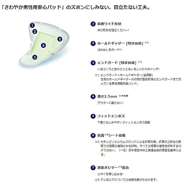 ライフリー さわやかパッド 男性用 快適の中量用 52127　20枚 ユニ・チャーム (尿ケア 介護 パッド) 介護用品