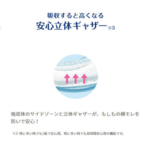 ライフリー さわやかパッド 多い日でも快適用 50247→51677 18枚 ユニ・チャーム (尿ケア 介護 パッド) 介護用品