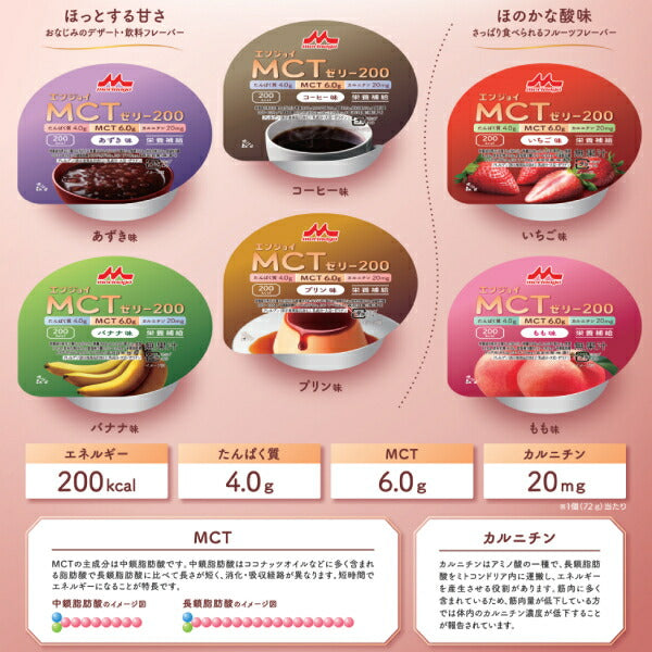 介護食品 デザート 高カロリー ゼリー 選べる3ケース (24個×3) エンジョイMCTゼリー200 72g 3ケース 森永乳業クリニコ ( まとめ買い 栄養補助 たんぱく質 介護食 栄養補給 ハイカロリー カップ容器 おやつ )