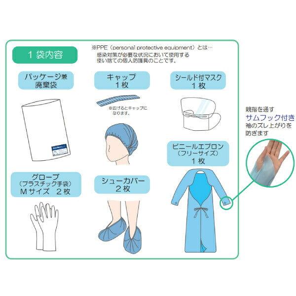 感染対策商品 施設 病院 衛生 予防 感染防護基本セット 40袋入＆ALカット綿2箱入 竹虎 介護用品
