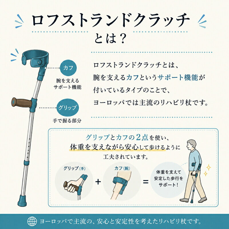 杖 ステッキ オッセンベルグ社 カーボンクラッチ 折りたたみタイプ 1本 ケイ・ホスピア 介護用品 つえ リハビリ杖 ロフストランドクラッチ 前腕部支持型杖