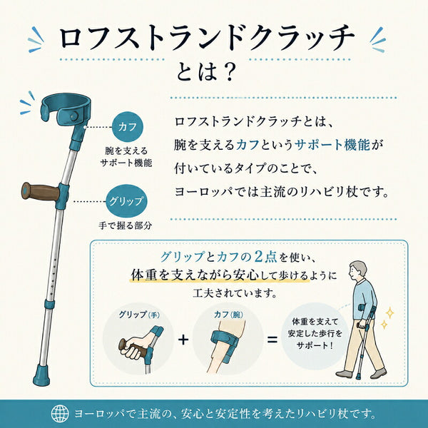杖 ステッキ オッセンベルグ社 カーボンクラッチ 折りたたみタイプ 1本 ケイ・ホスピア 介護用品 つえ リハビリ杖 ロフストランドクラッチ 前腕部支持型杖