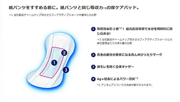 【4袋セット】 ライフリー 尿とりパッド 尿もれパット 女性用 いつもの下着で安心パッド 100cc　58491  ユニ・チャーム 介護 尿ケア パッド 女性用 介護用品