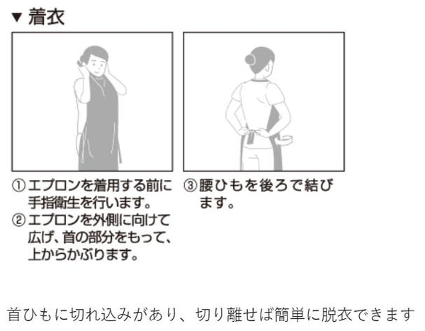 (1ケース)(施設様限定)(代引き不可) 使い捨てエプロン 袖無しディスポエプロン 50枚入×20箱 業務用 施設 病院 介護用品