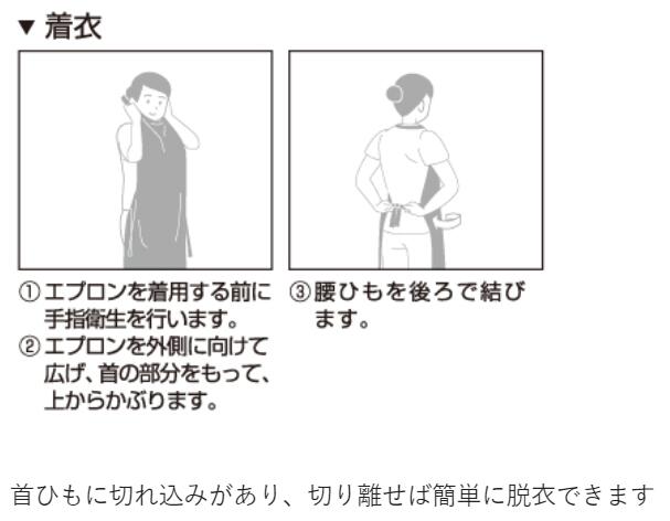 (1ケース)(施設様限定)(代引き不可)  使い捨てエプロン 袖無しディスポエプロン 50枚入×20箱 業務用 施設 病院 介護用品