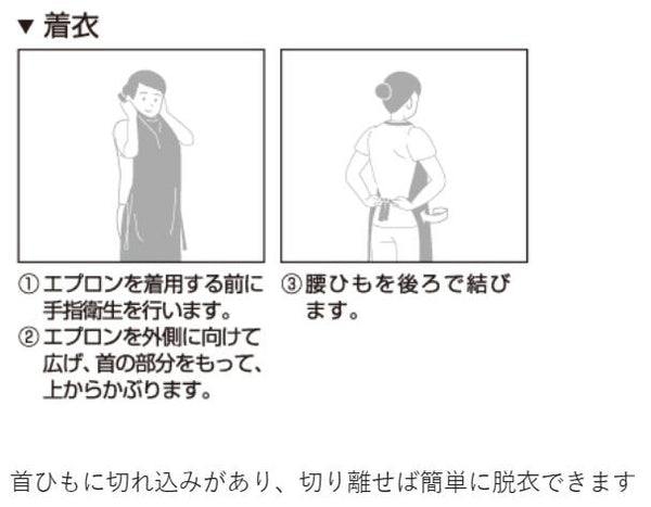 (1ケース)(施設様限定)(代引き不可)  使い捨てエプロン 袖無しディスポエプロン 50枚入×20箱 業務用 施設 病院 介護用品