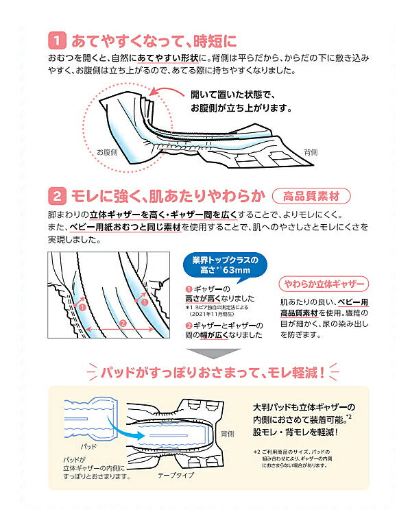 Gテープタイプ 小さめL 46400→46401 24枚 王子ネピア (介護 排泄 紙おむつ テープタイプ) 介護用品