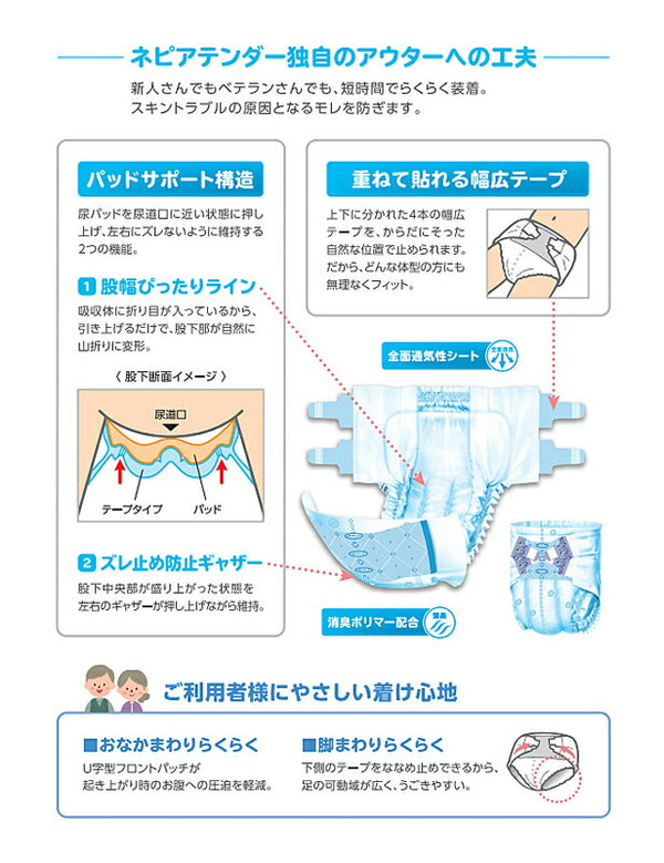 Gテープタイプ 小さめL 46400→46401 24枚 王子ネピア (介護 排泄 紙おむつ テープタイプ) 介護用品