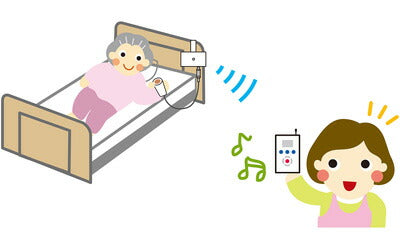 (施設様送り限定)(代引き不可) 楽コール・ポータブル RCPT-1 テクノスジャパン (介護 呼び出し) 介護用品