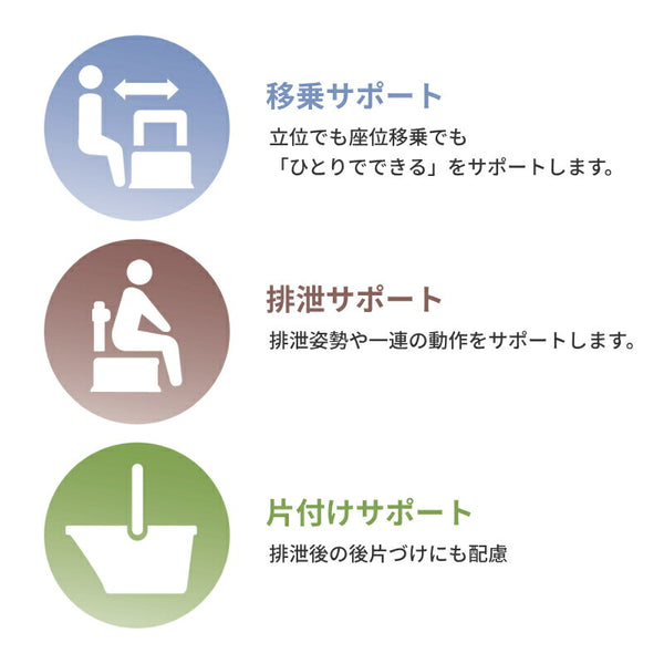 安寿 ポータブルトイレ FX-30 らくゾウくん 標準便座 532-956　532-957 アロン化成 (介護 樹脂製 ポータブルトイレ 肘付き椅子) 介護用品