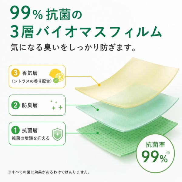 介護 おむつ ゴミ箱 強力密閉抗菌おむつポット ポイテック W防臭 117755 コットンホワイト コンビ 介護用品 臭わない 臭い ふた付き スリム おしゃれ 介護用オムツ入れ