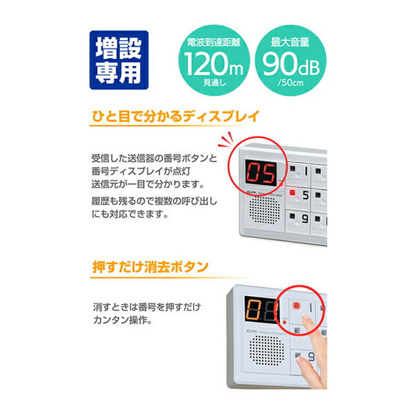 ワイヤレスチャイム 12CH受信器 EWS-P70 朝日電器 介護 ワイヤレスチャイムシリーズ 介護用品