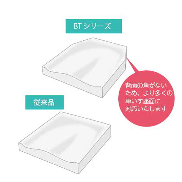 車いすクッション ピタ・シートクッションBTブレス BTXPTB65 ファンディーナ (座位保持 3D形状) 介護用品