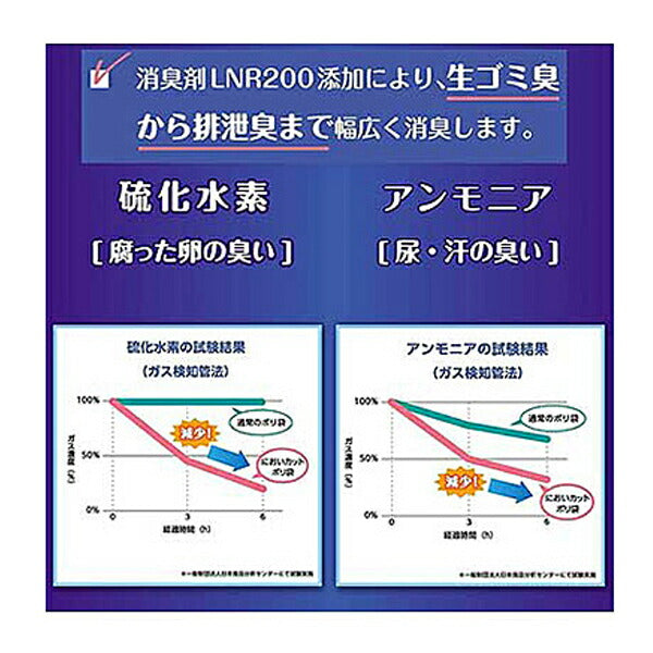 においカットポリ袋 SA-147　120枚入 ストリックスデザイン カナッペ事業部 介護 施設 ゴミ袋 消臭袋 黒色 介護用品