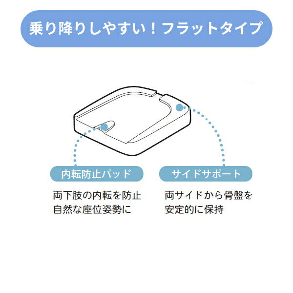 車椅子 クッション FC-コキュー君NV フラットタイプ 38cm幅 FCNV-F38 通気 アイ・ソネックス 介護 車いすクッション 床ずれ防止 エアクッション 介護用品