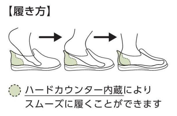 介護シューズ あゆみ レディース メンズ おしゃれ 徳武産業 瞬感スポッと 5E　7060 (介護 スリッポン 室内履き 施設用 男女兼用 あゆみシューズ) 介護用品 手を使わずに履ける靴 高齢者