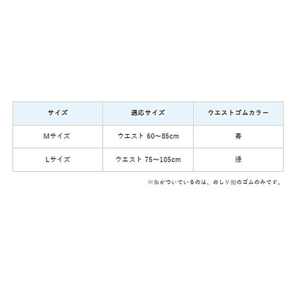 Gライフリー うす型快適パンツ レギュラー M 28枚 55630 ユニ・チャーム (紙おむつ パンツ型 大人用 介助) 介護用品