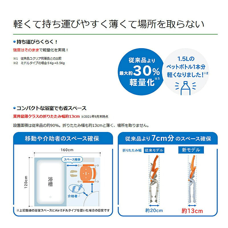 シャワーチェア ユクリア AirミドルSPワンタッチ プレミアム PN-L41841BR モカブラウン パナソニック エイジフリー 入浴用椅子 お風呂用いす シャワーベンチ 折りたたみ 介護用品