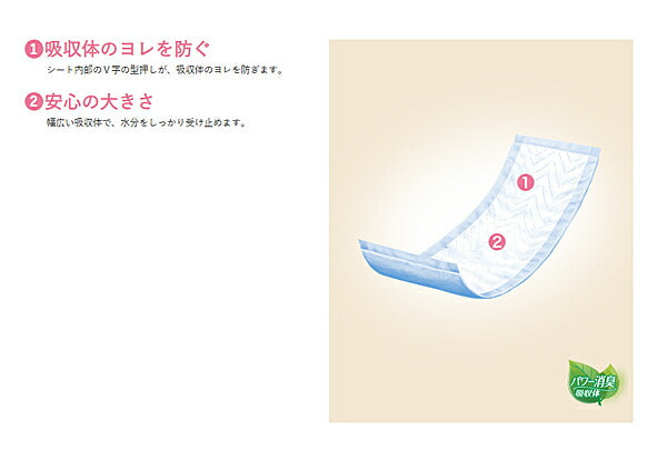 業務用リフレ フラットシート 18639　24枚 リブドゥコーポレーション 吸水シート 介護 日常生活 便利用品 介護用品