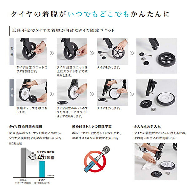 シルバーカー 歩行車 ジスタ WAW33 幸和製作所 介護 歩行補助 手押し車