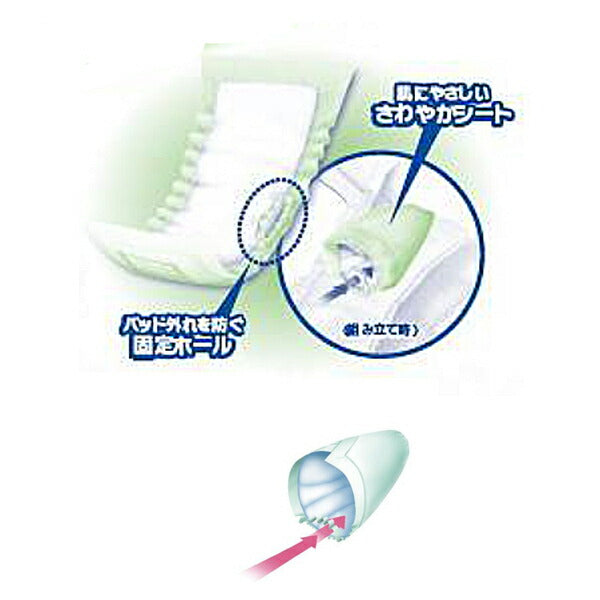 PU サルバ Rパッド 男性用 33243 60枚 白十字 (介護 おむつ パッド 男性用) 介護用品