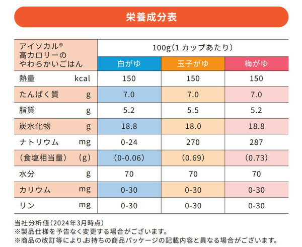介護食 レトルト お粥 高カロリー食品 高齢者 アイソカル　高カロリーのやわらかいごはん　梅がゆ 100g 介護食品 やわらか食 嚥下食 ペースト食 栄養食品 おかゆ