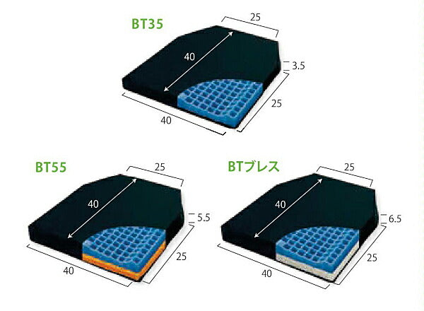 車椅子 クッション ピタ・シートクッションBT55　BTXPT002A ファンディーナ BTシリーズ 体圧分散 座位保持 介護用品