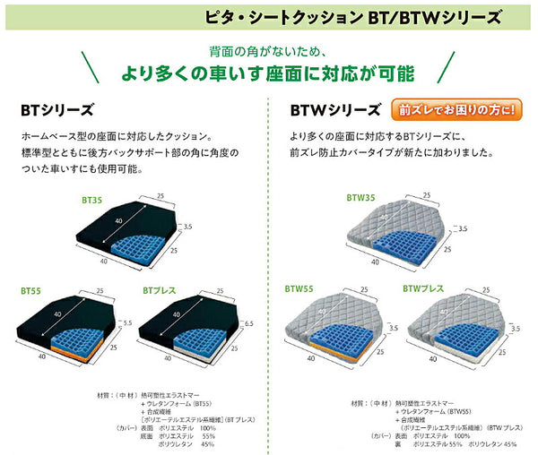 車椅子 クッション ピタ・シートクッション BTWシリーズ BTW35　BTXPTW35 ファンディーナ 体圧分散 座位保持 介護用品