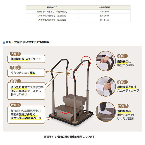 パナソニック エイジフリー 歩行サポート手すり スムーディ ステップサポート 両手すり 踏み台2段 XPN-L80656 介護 介護用品