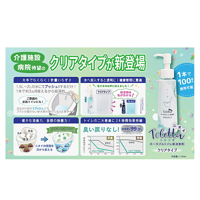 ニオイToletta トレッタ ポータブルトイレ用消臭剤 クリアタイプ 110mL 森林の香り サナ 介護 ポータブルトイレ 除菌 消臭 消臭剤 介護用品