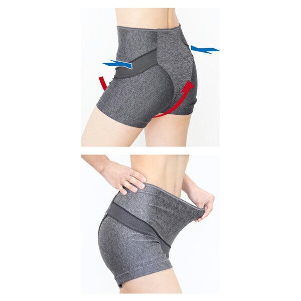 骨盤ダブルサポートパンツ 婦人用 SSEL902 SSEL903 SSEL904 青葉 サポーター 骨盤 骨盤底筋 骨盤ケア サポート 介護 介護用品