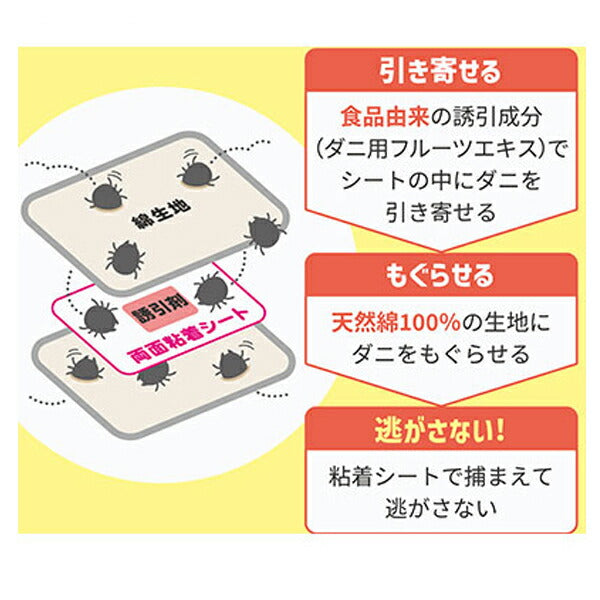 エステー ムシューダ ダニさん集まれ！ダニ捕獲シート 2枚入 エステー 介護 日常生活 便利 用品 介護用品