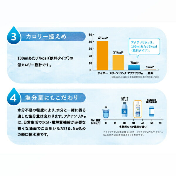 (6本セット) 区分4 味の素 経口補水ゼリー アクアソリタゼリー 130g りんご風味 低カロリー 水分補給 脱水対策 熱中症対策 ゼリー かまなくてよい ネスレ日本 介護食 介護用品