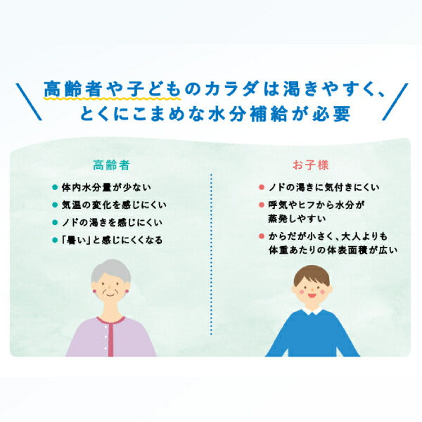 (6本セット) 区分4 味の素 経口補水ゼリー アクアソリタゼリー 130g りんご風味 低カロリー 水分補給 脱水対策 熱中症対策 ゼリー かまなくてよい ネスレ日本 介護食 介護用品