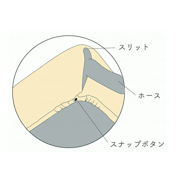 防水シーツ 介護1枚でまるごと防水ボックスシーツ MS-B01 クリーム 丸昌 おねしょシーツ 防水シート 介護シーツ 介護用品