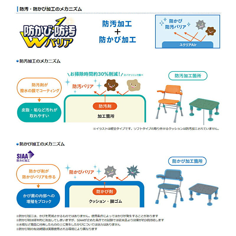 【入浴いす シャワーチェア 介護 椅子 風呂 シャワーベンチ 風呂椅子 チェア 折りたたみ 浴室】パナソニック シャワーチェア ユクリアAir ミドルワンタッチ PN-L42231 パナソニック エイジフリー