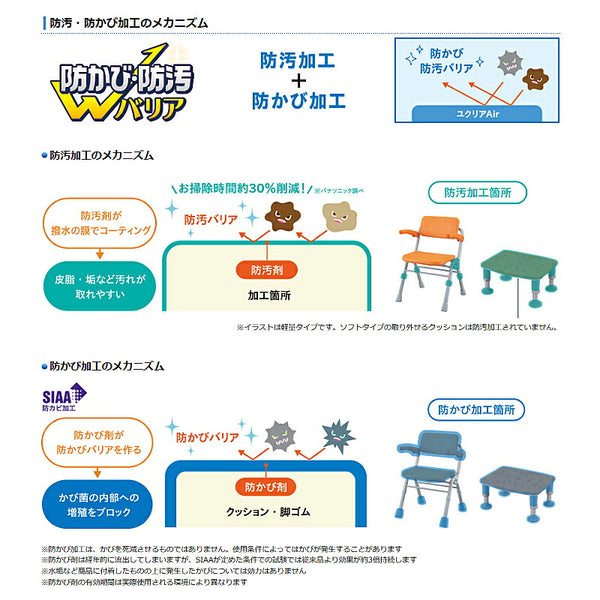 【入浴いす シャワーチェア 介護 椅子 風呂 シャワーベンチ 風呂椅子 チェア 折りたたみ 浴室】パナソニック シャワーチェア ユクリアAir ミドルワンタッチ PN-L42231 パナソニック エイジフリー