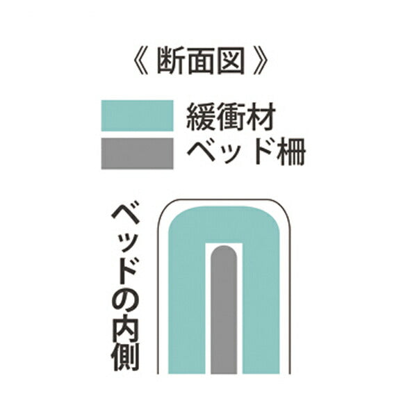 サイドレールクッションカバー(窓付) 0104 グレー 特殊衣料 介護 ベッドサイド 緩衡材 クッション性 カバー 介護用品