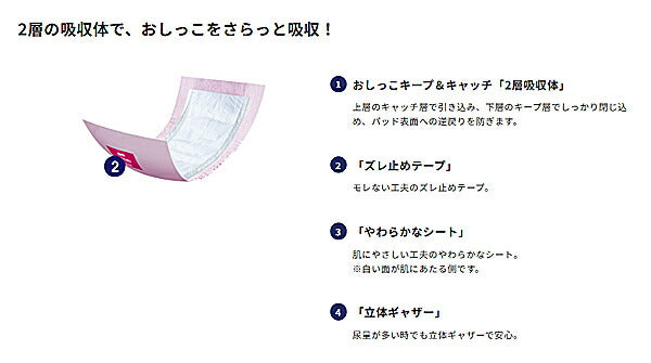 ライフリー 尿とりパッドスーパー 男女共用 94204　33枚 ユニ・チャーム 介護 おむつ パッド 介護用品