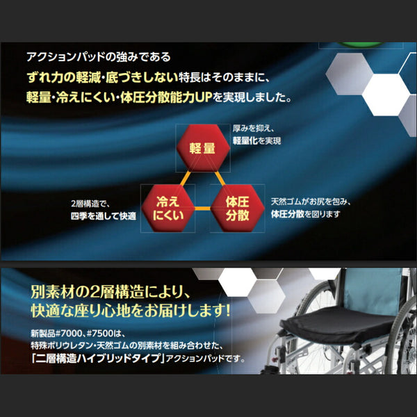 車椅子用アクションパッド ハイブリッドタイプ #7000 アクションジャパン 40幅 38幅 厚さ約2cm アクションジャパン 車椅子用クッション 車椅子 クッション 介護用品 介護用 車椅子用座布団 床ずれ防止